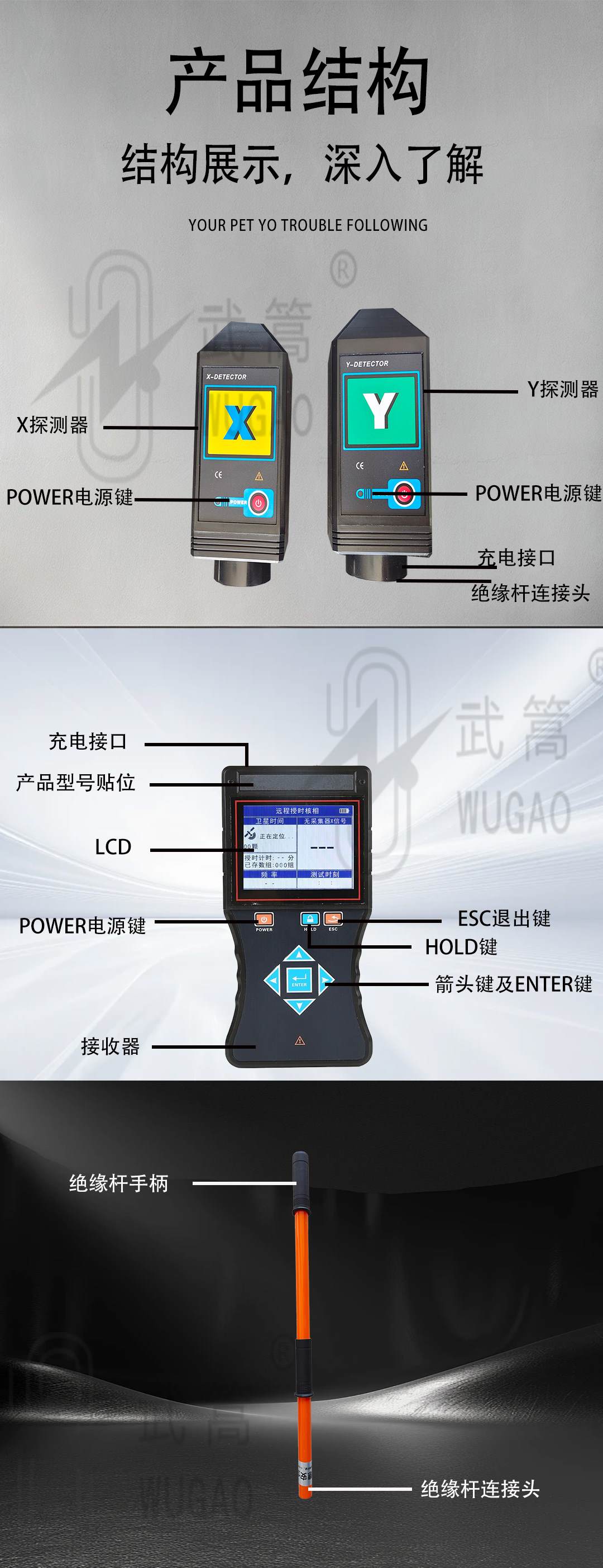 智能无线高低压核相仪_07.jpg