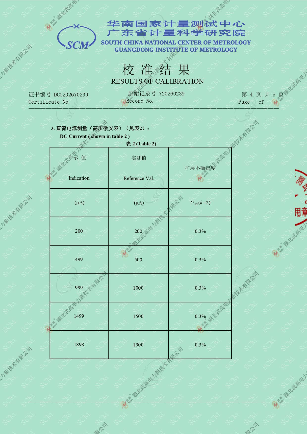 校准证书---智能60比5直高发_page-0004.jpg